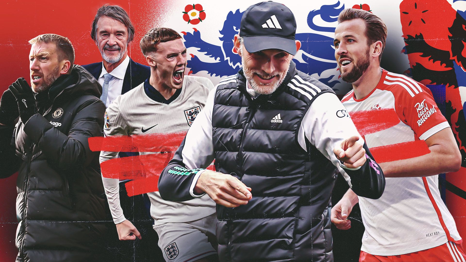 体系和管理 体系和管理